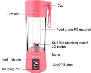 Mini Blender